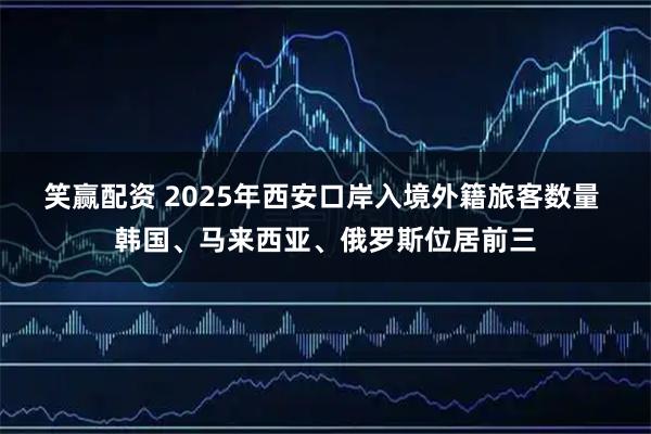 笑赢配资 2025年西安口岸入境外籍旅客数量 韩国、马来西亚、俄罗斯位居前三